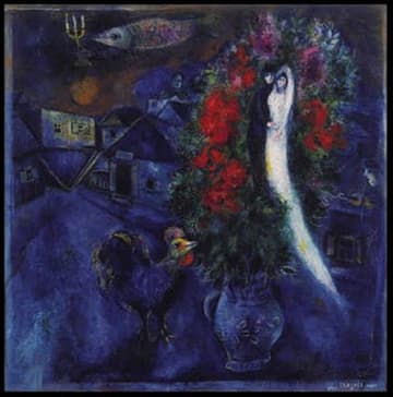 Teaching with Marc Chagall